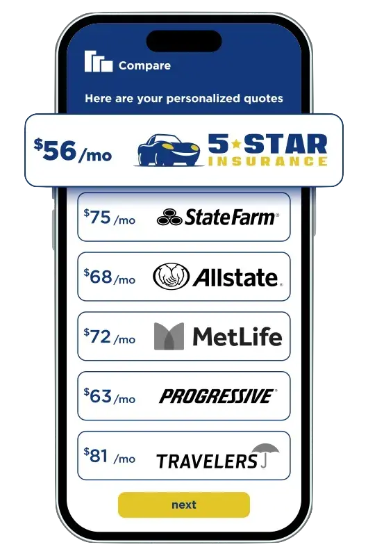 Compare Insurance Rates on Phone